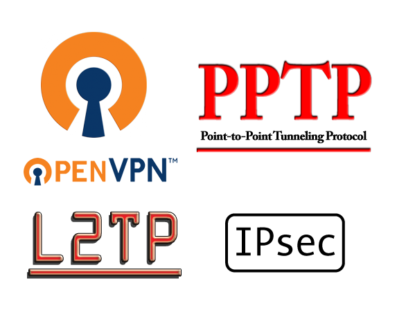Новости VPN сервиса. Возможности, обновления, протоколы