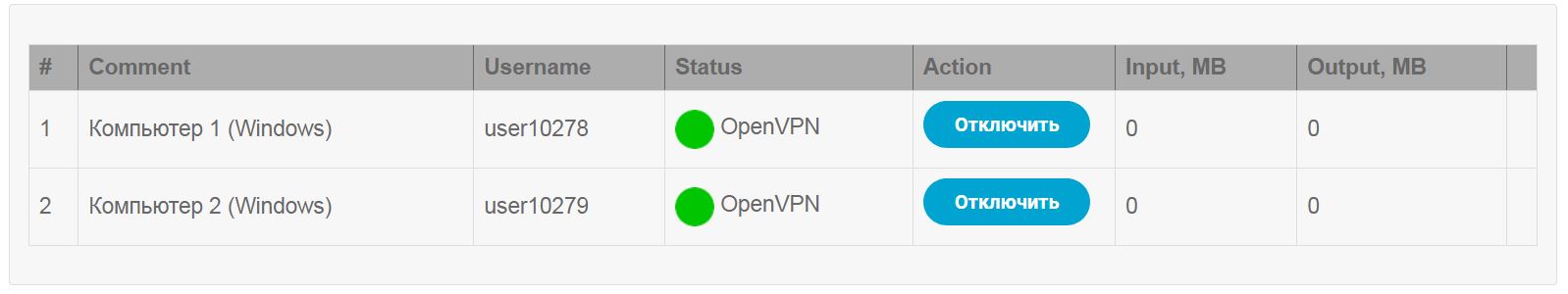 Как перенести vpn подключение на другой компьютер windows 10