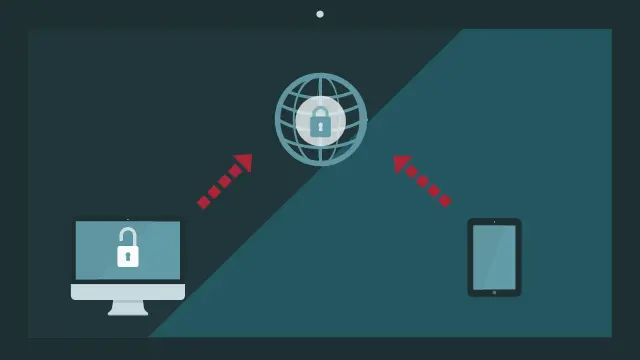 безопасность удаленного доступа и VPN туннелей, прокси и URL публикации