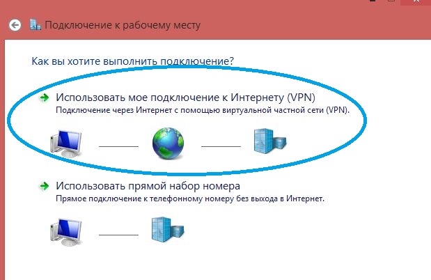 windows 8 sstp создать новое VPN соедиенние