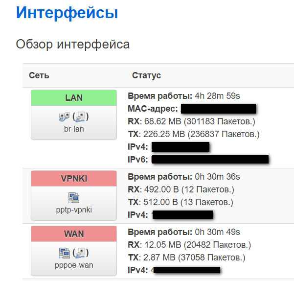 Настройка OpenWRT PPTP соединение, VPN туннель интерфейс