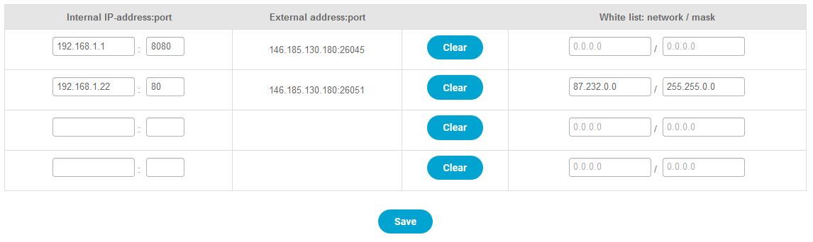 tcp port 2